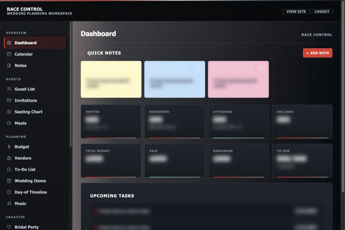Wedding planning admin dashboard with private information concealed